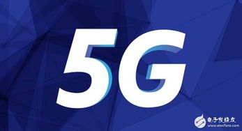 SK電訊與三星強強聯合，攜手展示5G NC技術新篇章